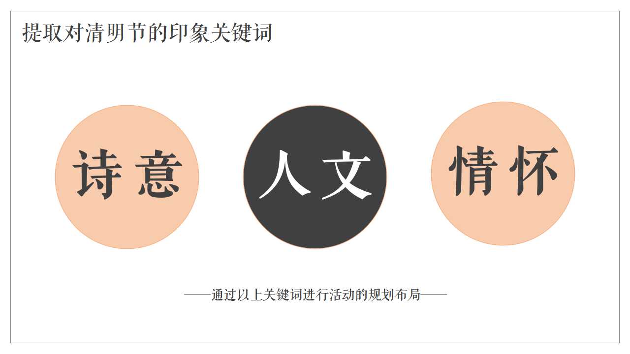 2022地产项目4月清明节暖场活动策划方案「PPT」