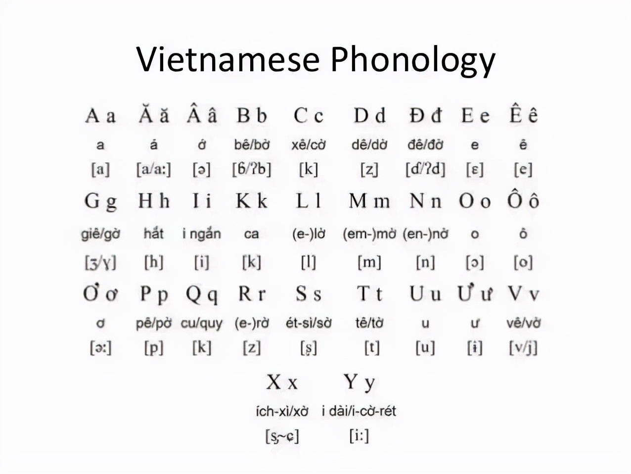 有意思！在越南留学，可以“中举”当举人