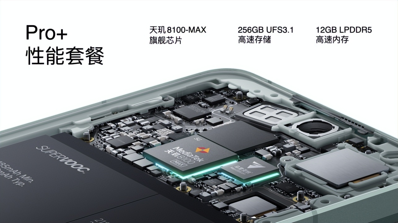 雙芯人像科技OPPO Reno8系列發(fā)布，影像實(shí)力再進(jìn)化