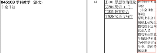 对跨考生有“特殊要求”的院校盘点