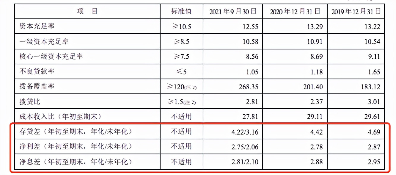 平安银行股价暴跌的原因分析