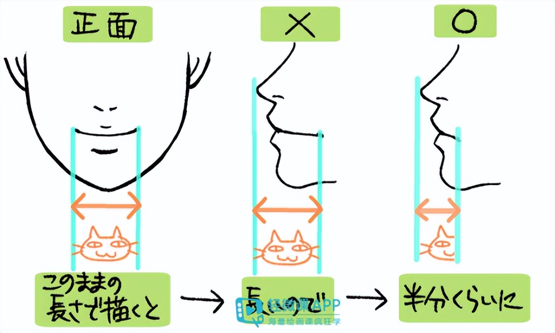 动漫人物的嘴巴怎么画？嘴巴的绘画参考