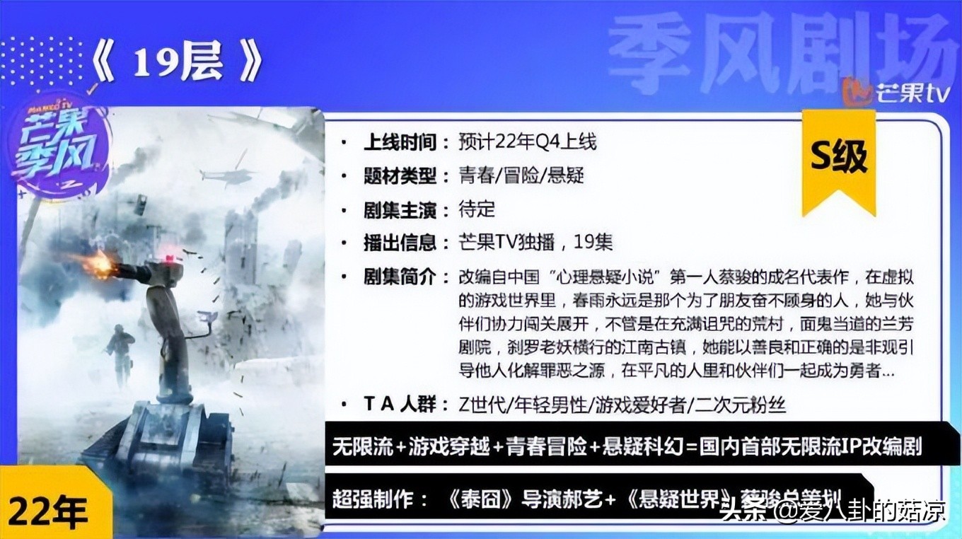 比肩《开端》的悬疑剧来袭，两位主演才貌不凡，颇具爆款潜质