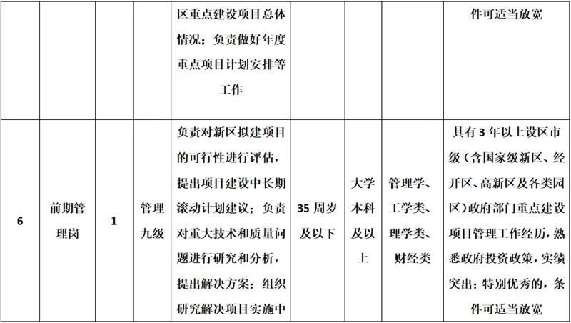 全国事业单位招聘信息网（事业单位事业编）