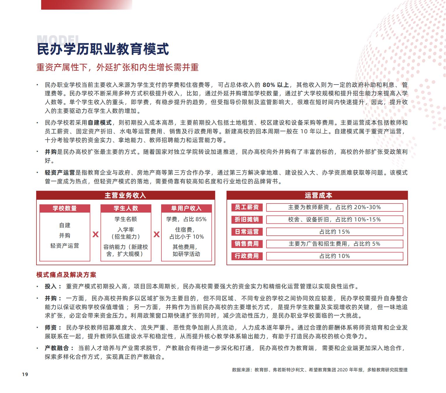 职业教育研究,职业教育研究生