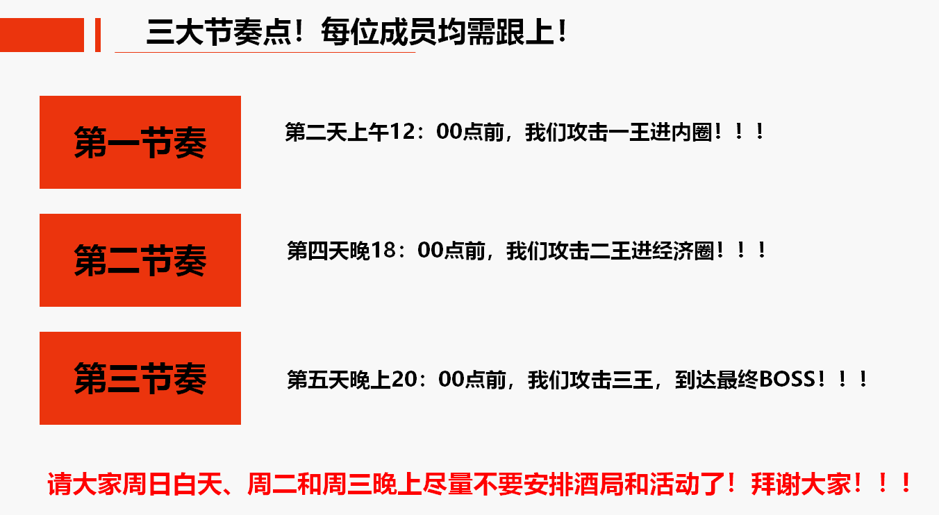 S6赛季攻略（九州公会版本）
