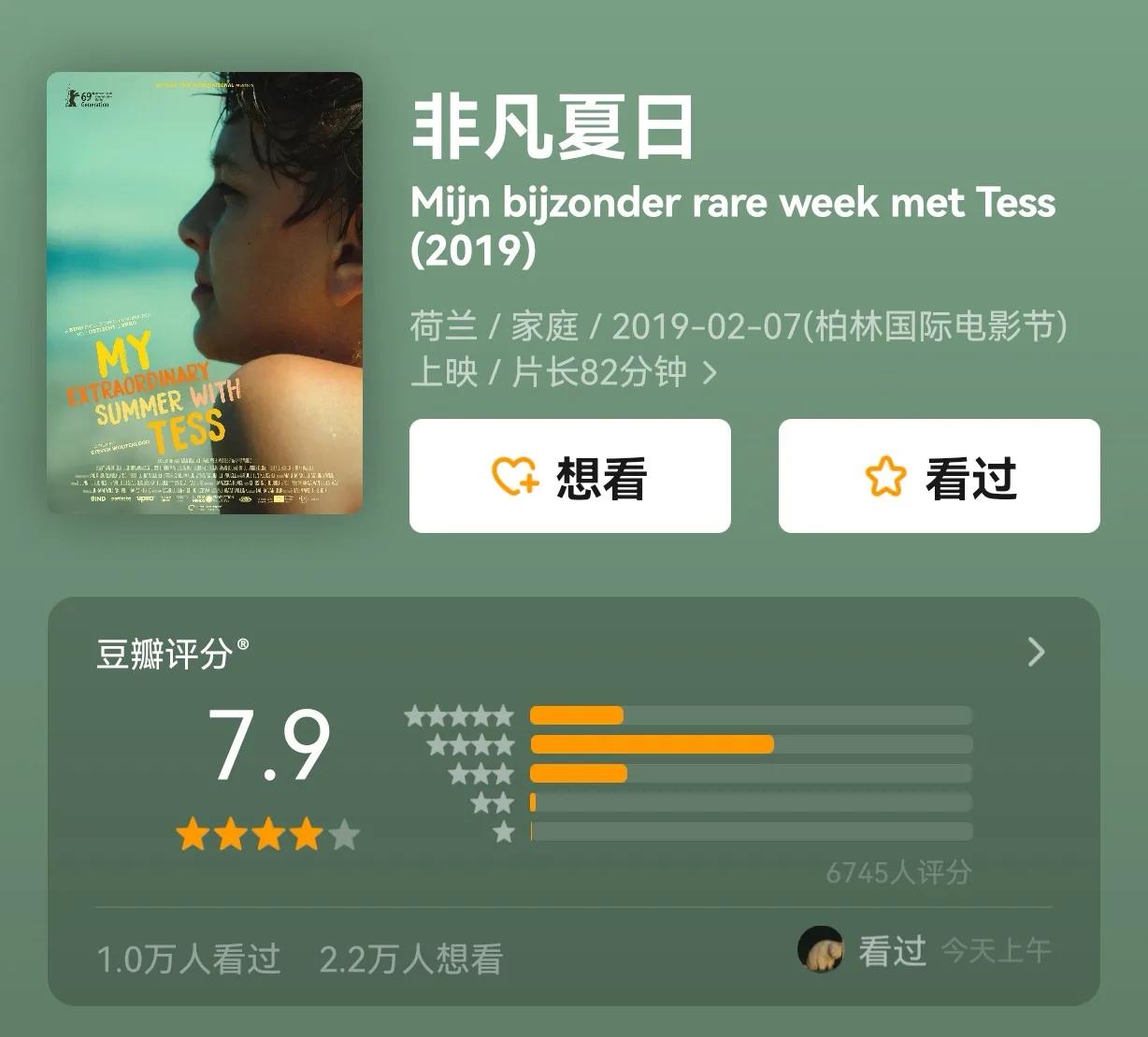 20部夏天宅家必看的治愈系电影