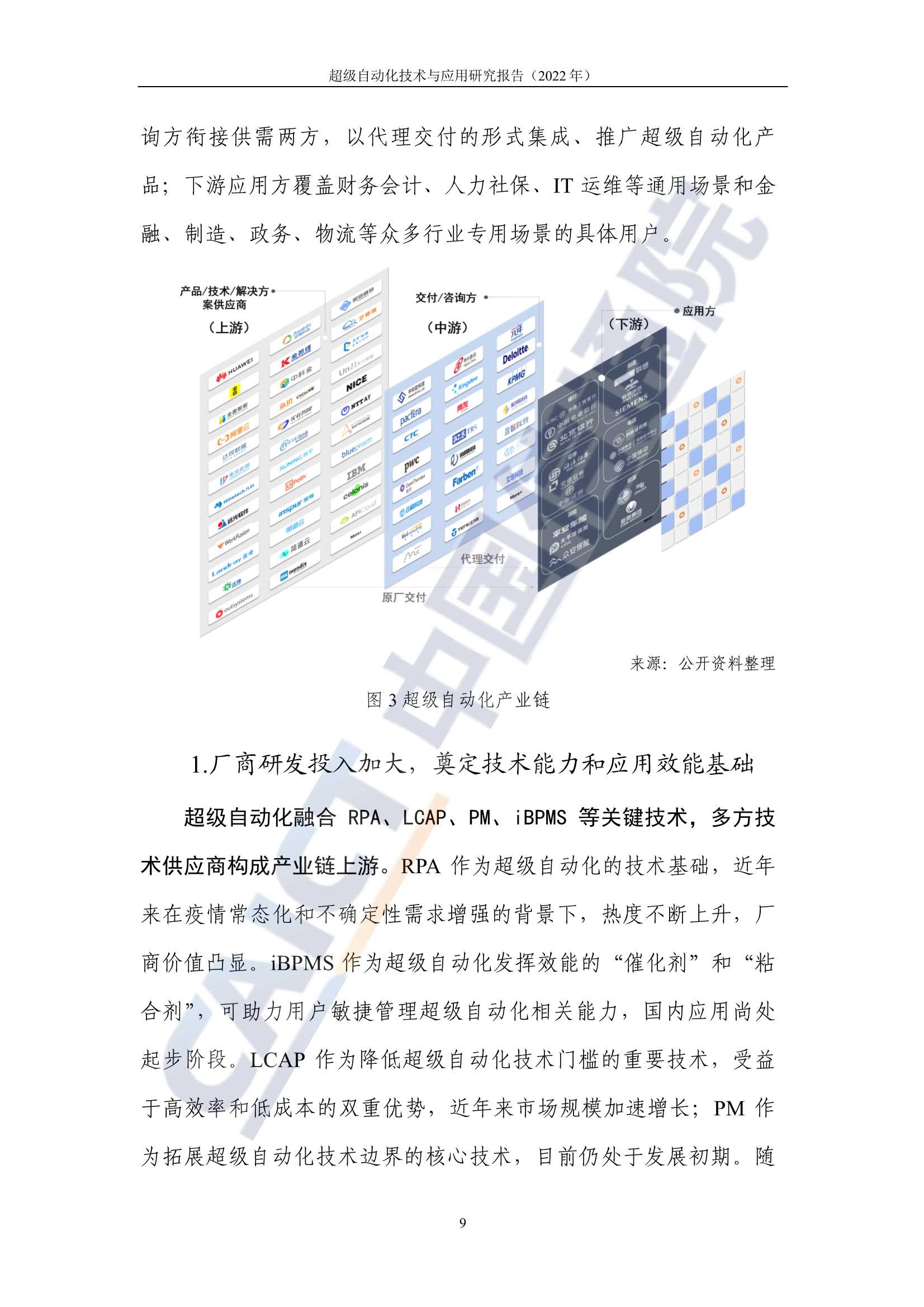 超级自动化技术与应用研究报告(2022年)