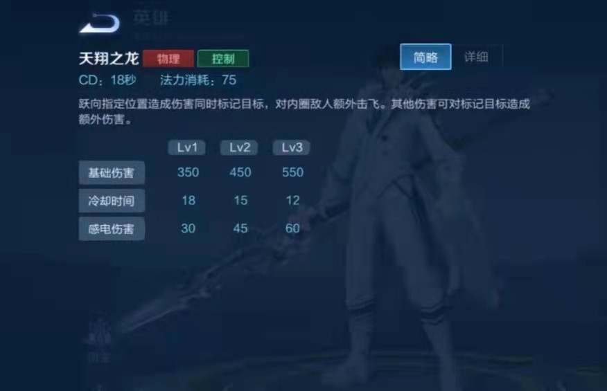 王者荣耀：新赛季赵云怎么玩才好？出装、打法，为你全面解析