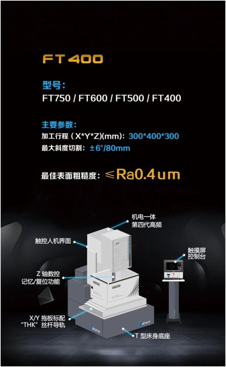 7月9-12日 | QME强势集结多领域最新智能制造解决方案