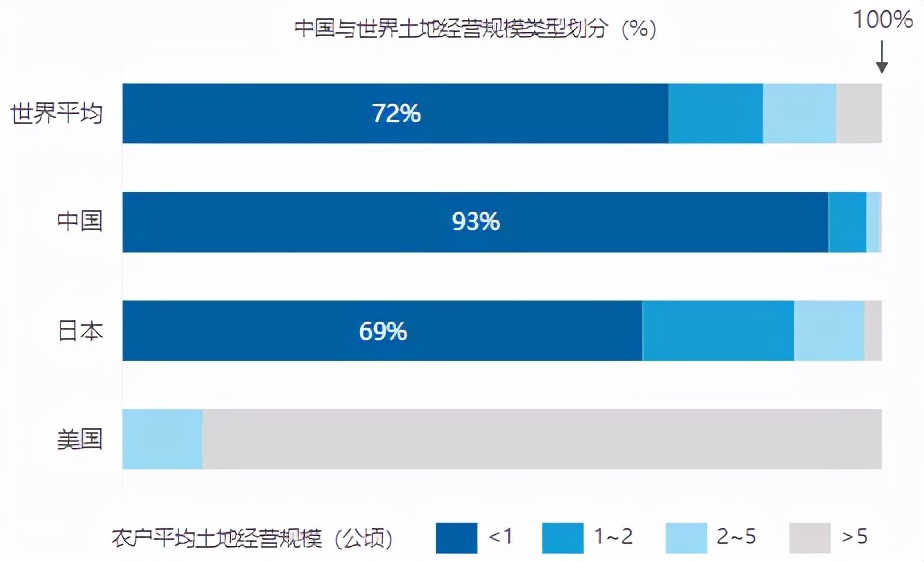 蹭热点蹭上数字农业，集体涨停后再集体暴跌，为啥？