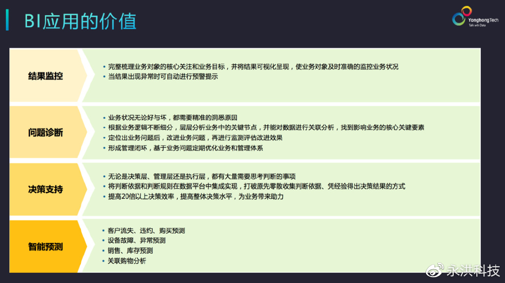 数字化转型道阻且长，如何迈出这最为关键的第一步？