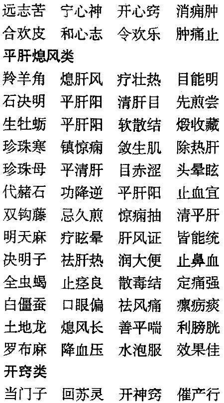 老中医毕生精髓：中药药性《三字经》，非常实用，建议收藏