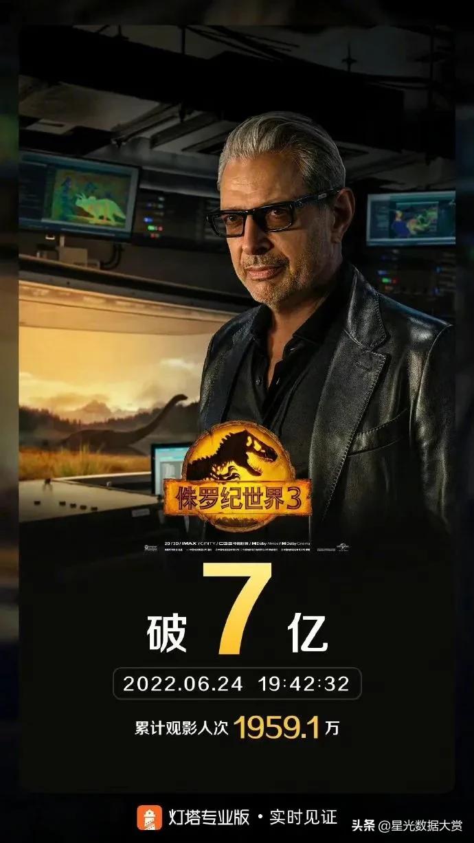 《人生大事》评价两极分化，实时票房超《侏罗纪世界3》