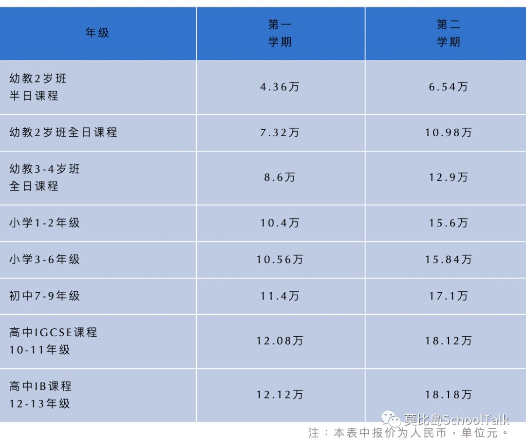 莫比岛择校｜北京耀中国际学校