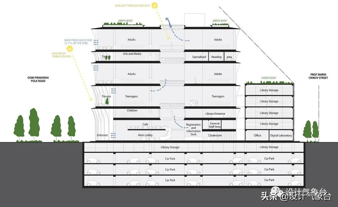 求求你，别再把图书馆变成网红打卡地了