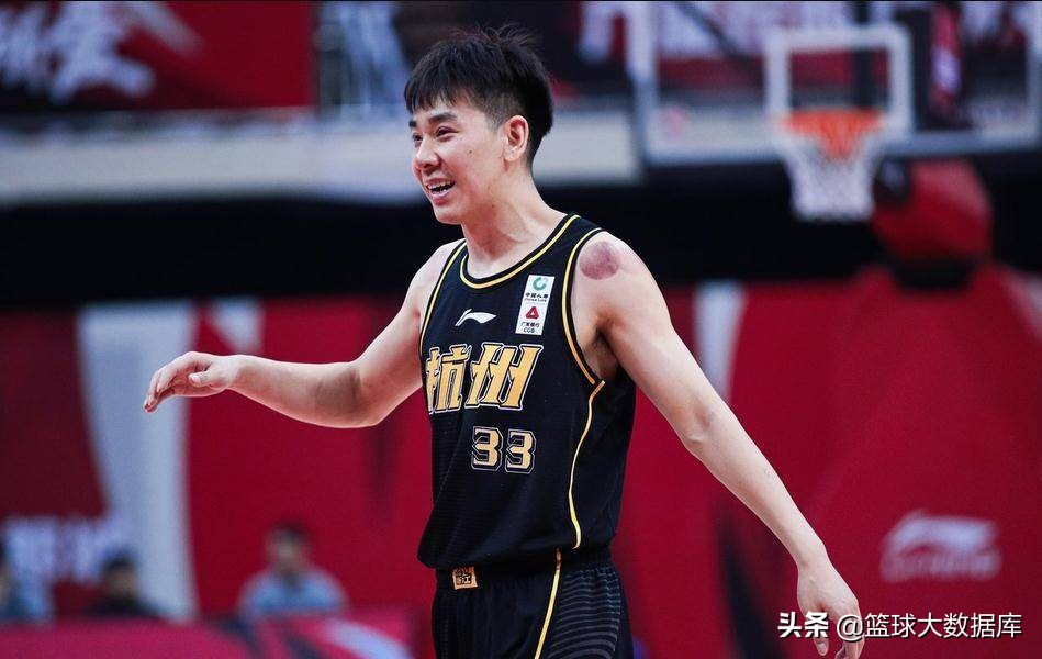 cba球员一般来自哪里(CBA现役20位河南籍球员！周琦、姜宇星领衔)