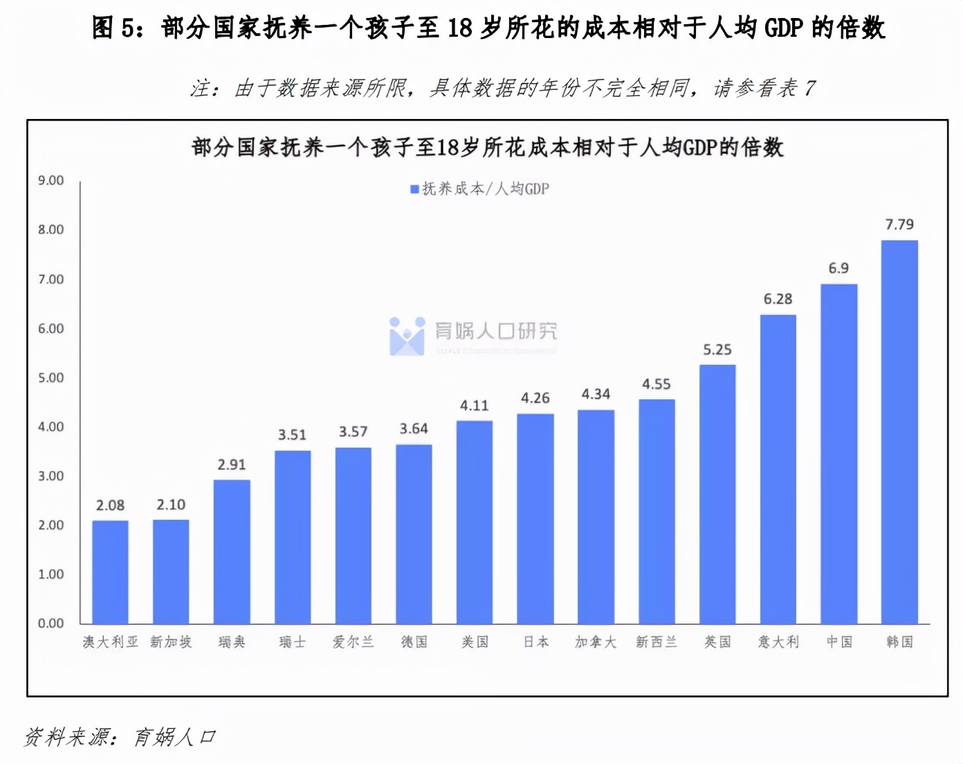 买房成本,公司买房成本