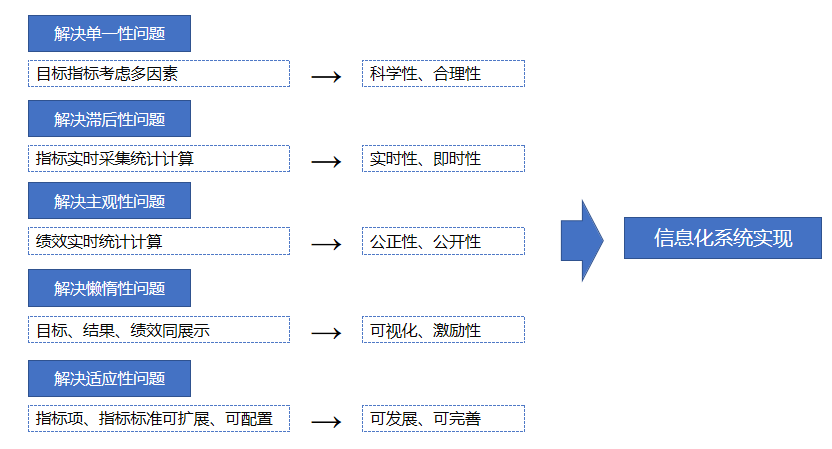 「智慧电厂」机组“小指标”最优运行 助力电厂成发电“大赢家”