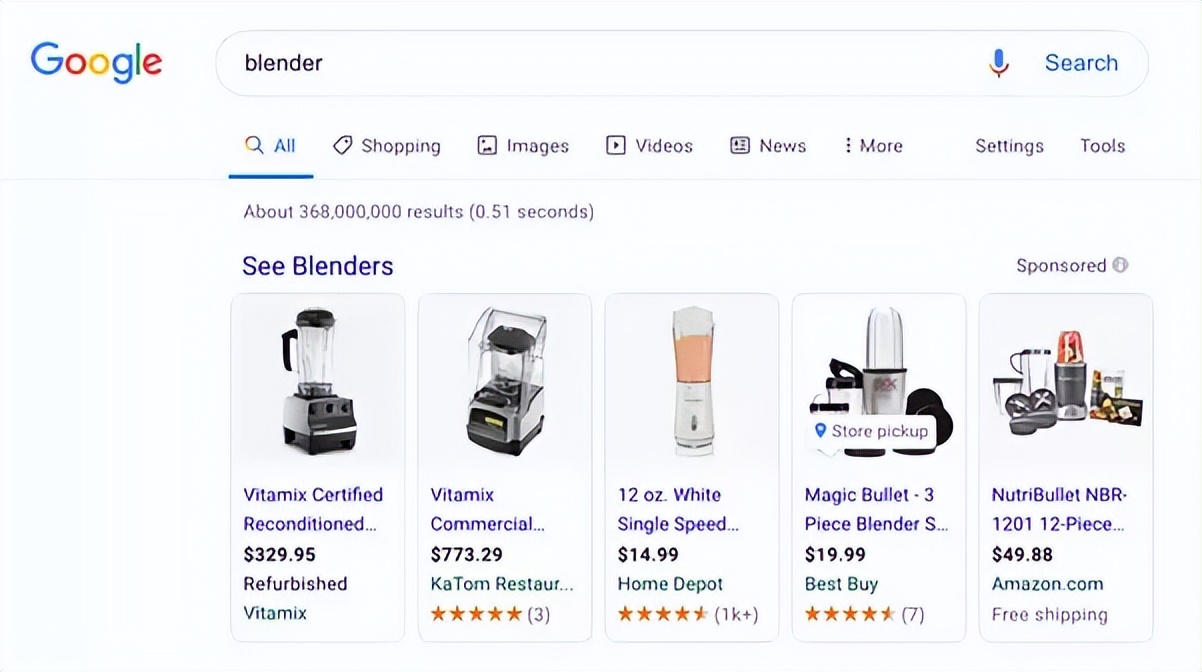 Google Ads与亚马逊PPC廣告平台对比：廣告類型、效果及优势分析