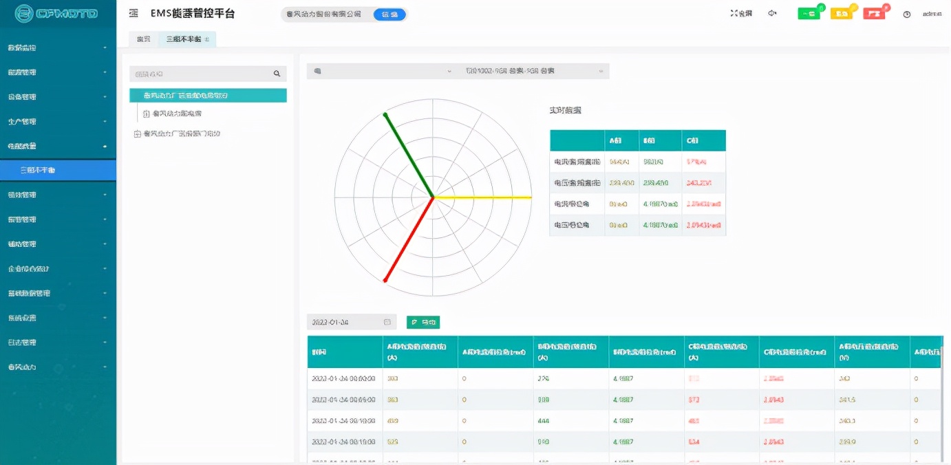 Acrel-7000企業(yè)能源管控平臺在浙江春風(fēng)動力股份有限公司的應(yīng)用