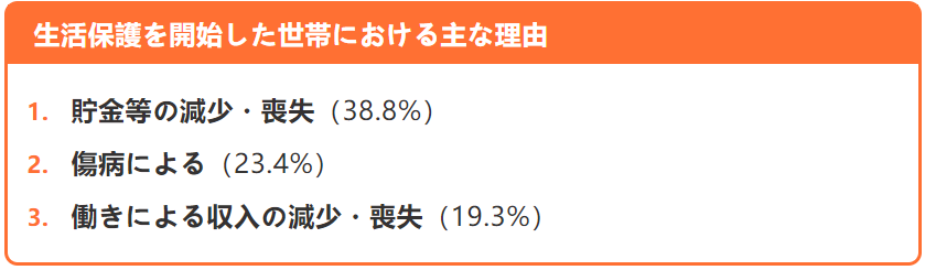 退休就破产、80岁干苦力，日本打工人到底拿什么养老？