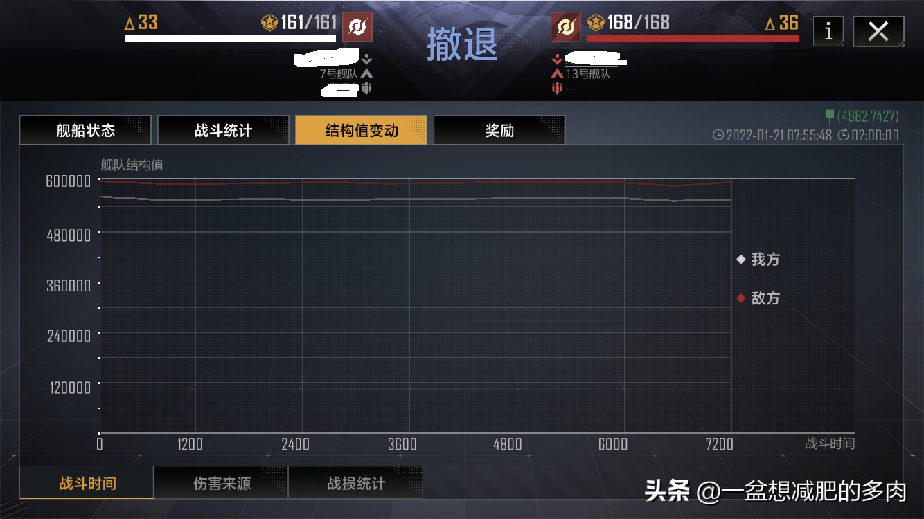 盘点无尽的拉格朗日极端情况——账号互刷如何换最大经验