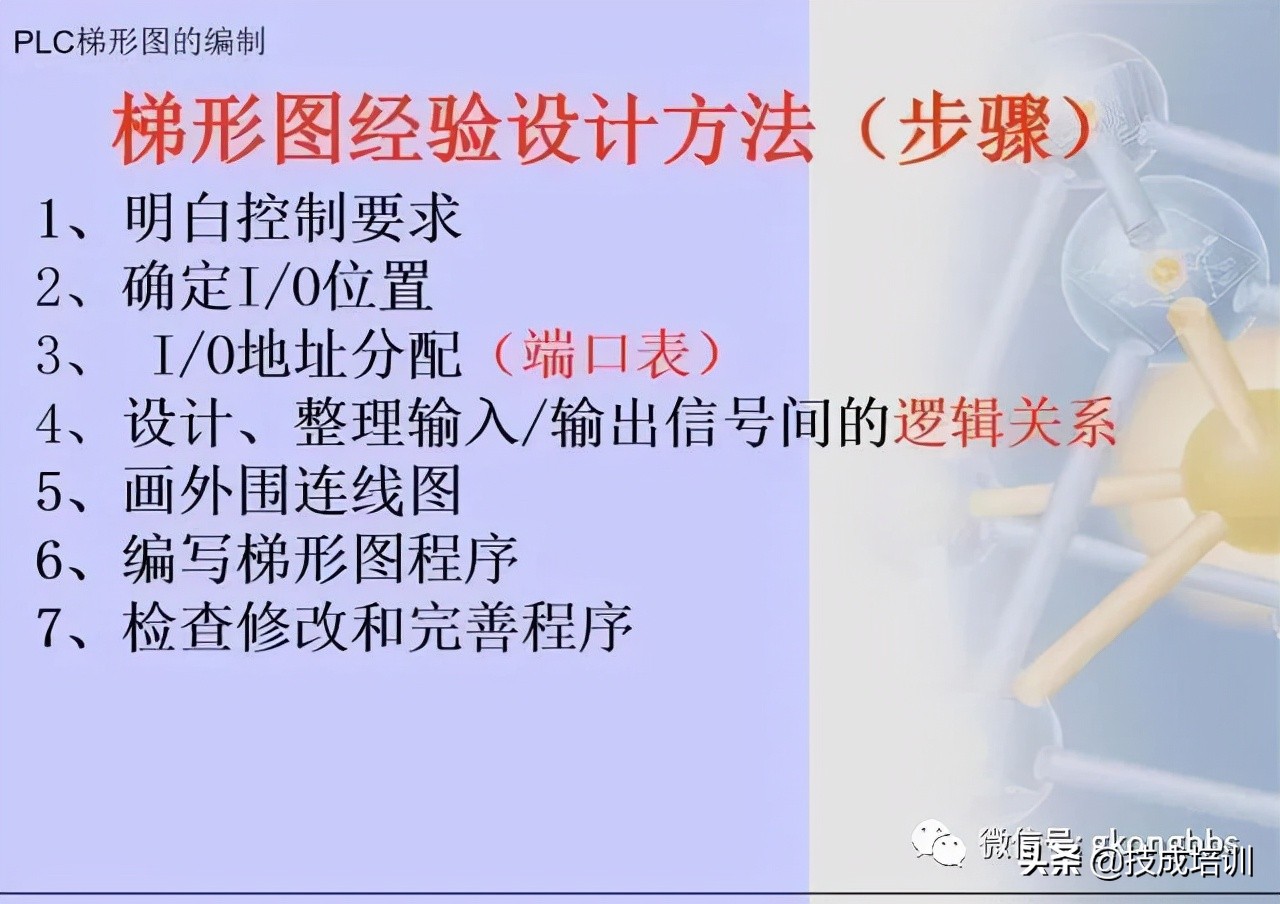 图文详解三菱PLC梯形图编程方法，值得学习