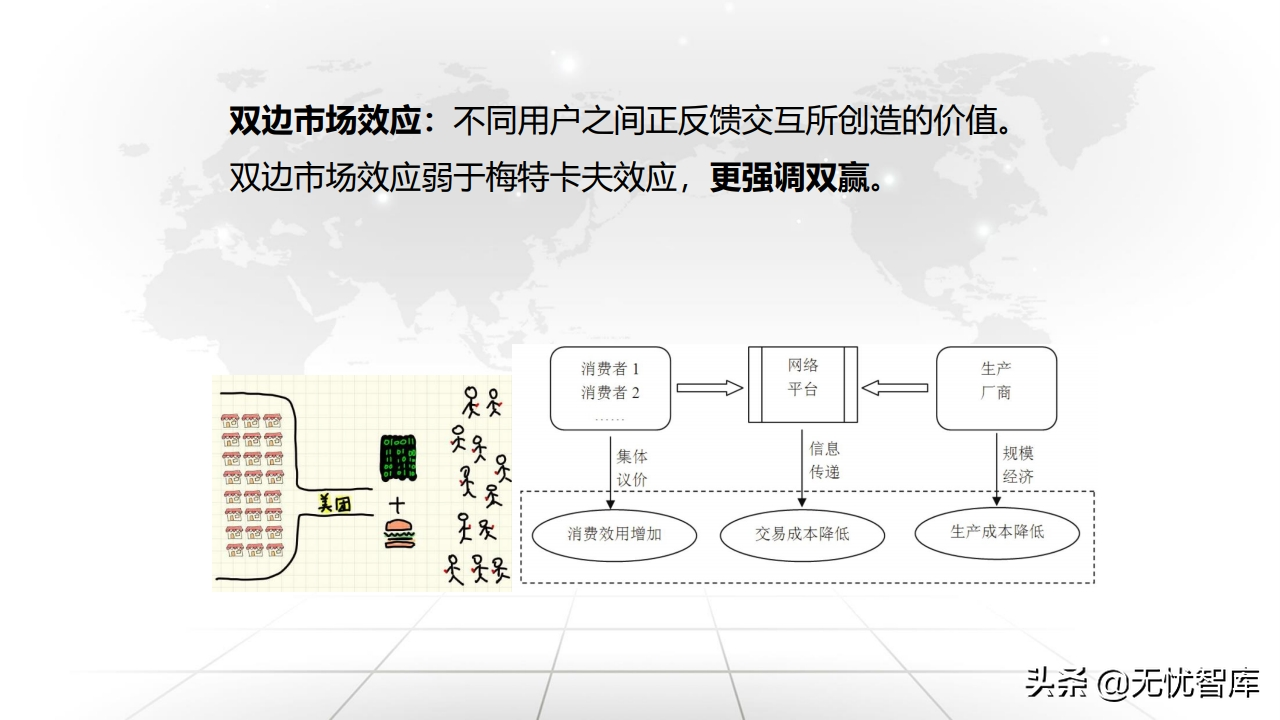 值得收藏！总120页大型企业数字化转型与运营策略（附PPT全文）