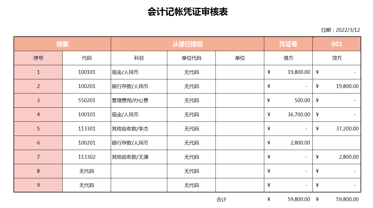 发现一32岁女会计，熬夜做的42份Excel图表美观又实用！太赞了