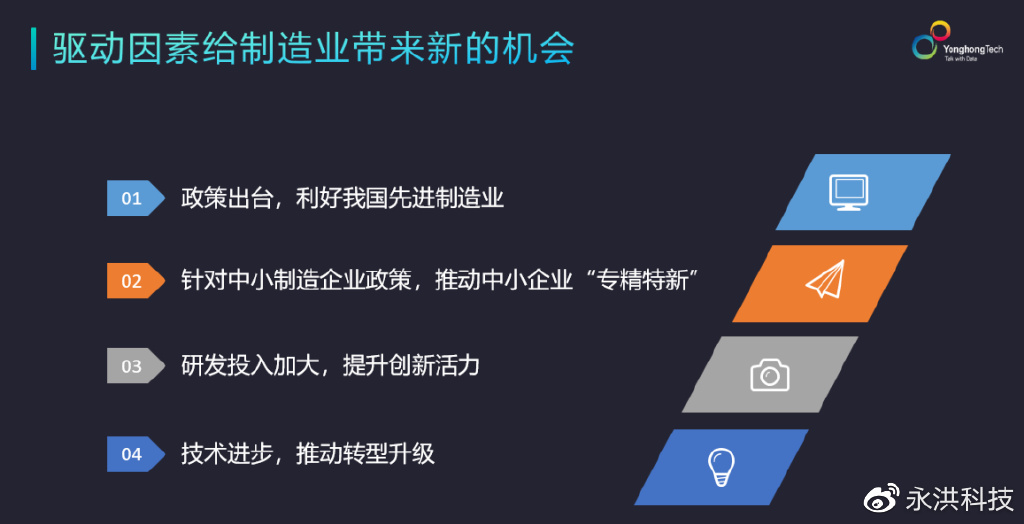 数字化转型道阻且长，如何迈出这最为关键的第一步？