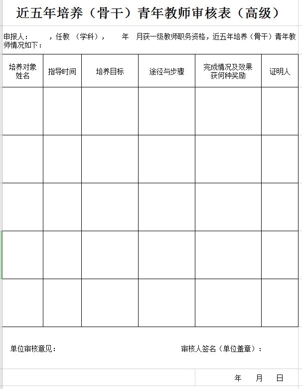 教师高级职称需要哪些材料？关注我，让你轻松实现高级职称梦