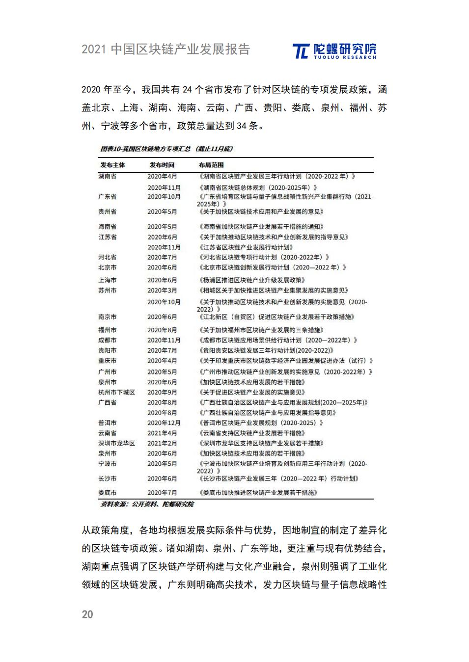 中国区块链产业发展报告：政策、细分领域、落地应用、发展趋势