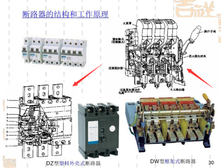 电工想加薪？317页高级维修电工实用技能一本通，升职加薪全靠它
