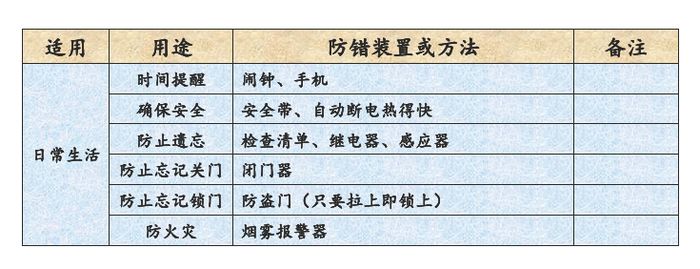 什么是ISO9001质量管理体系认证？