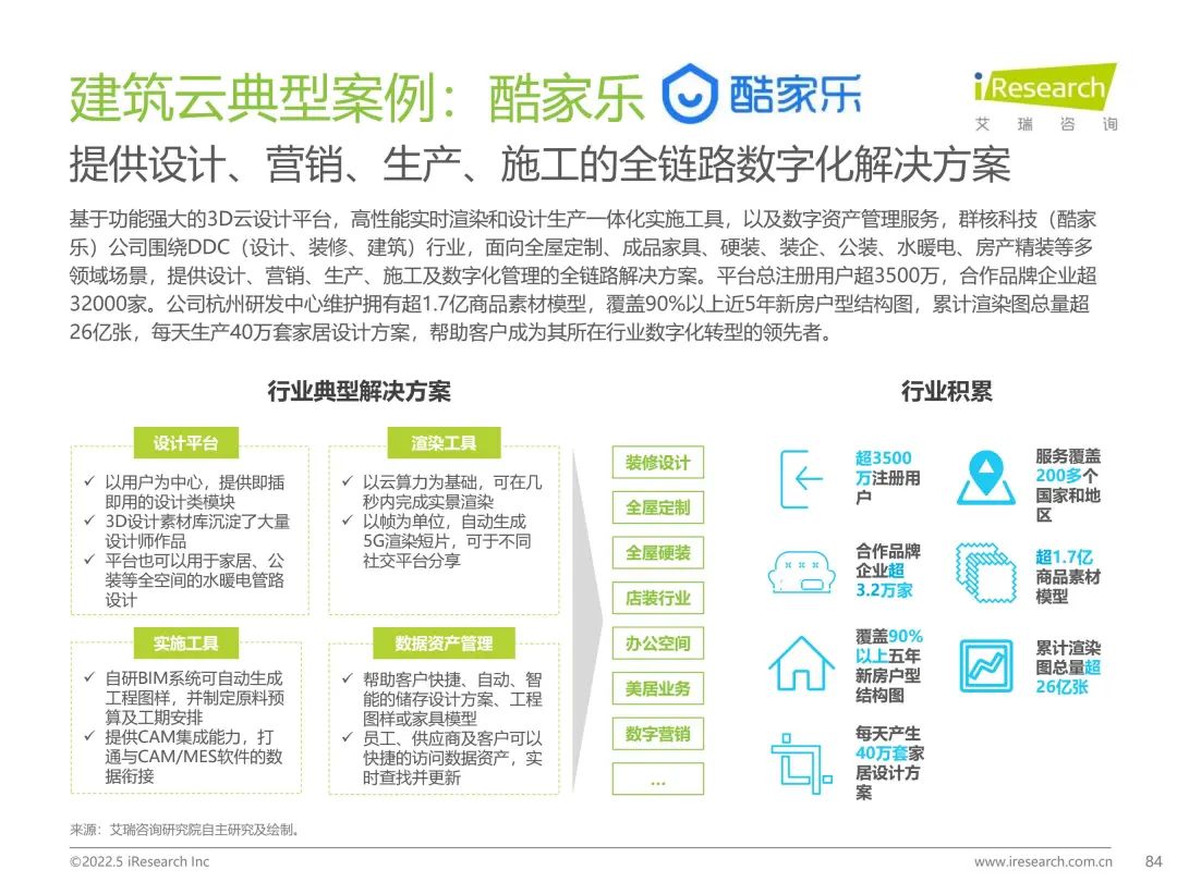 酷家乐入选艾瑞咨询中国行业云“代表厂商”