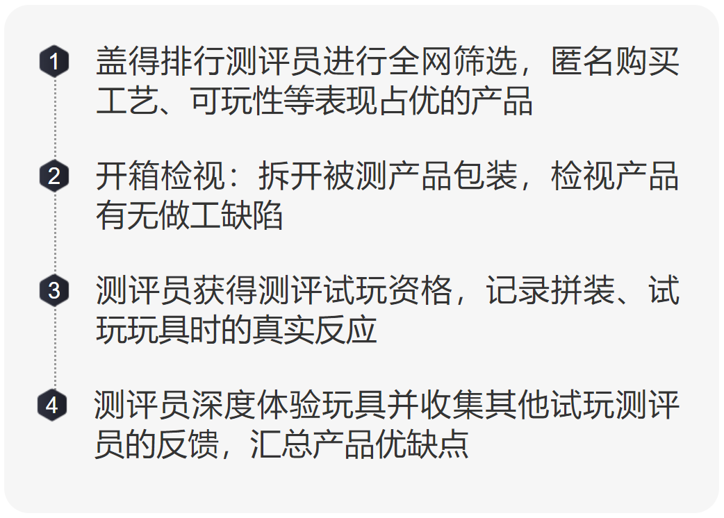 能拼能跑的遥控积木车，玩法多样又实惠