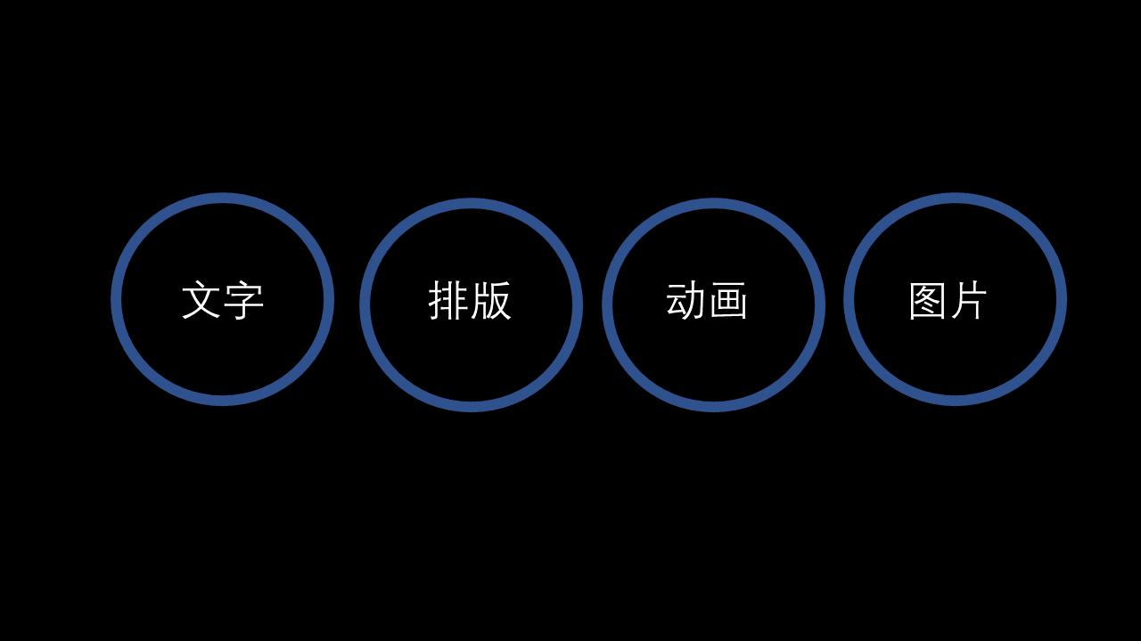 如何高效找ppt配图免费分享3个必须掌握的思维方式