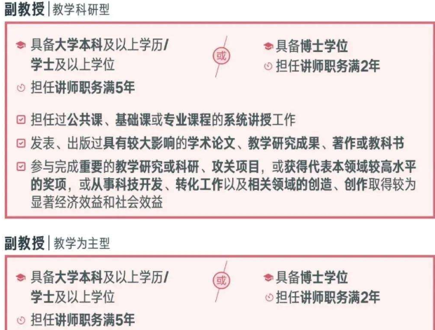 教师职称又有新消息？已经有大学在实行，高校老师的春天来了
