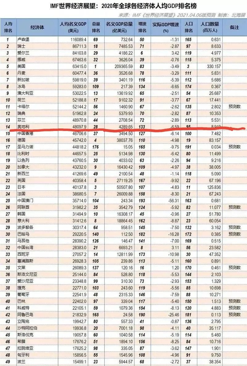 上海浦西有哪些区（重新带你认识下上海浦西）