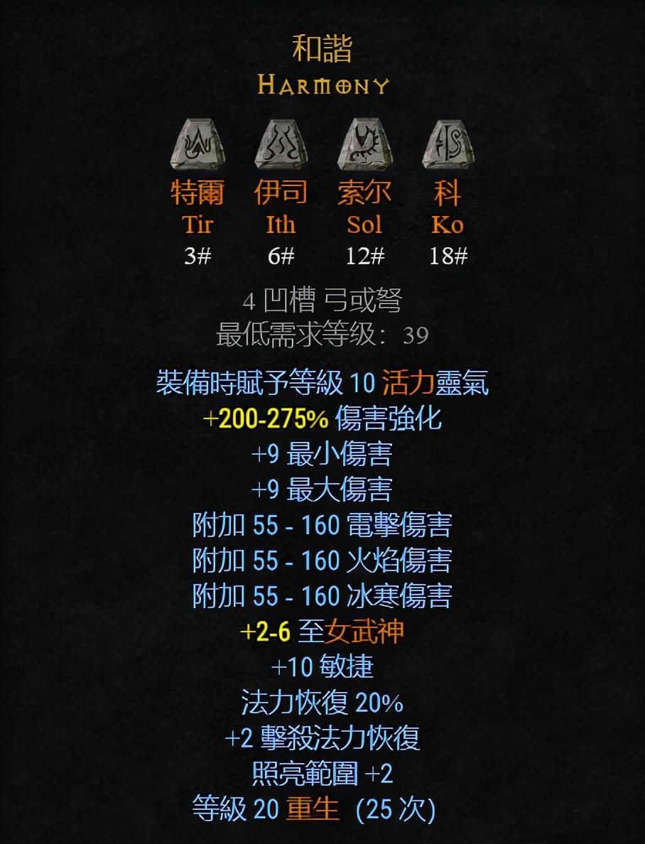 过渡过关武器,尤其是重生聚气,在打boss时召唤几只大笨兽把大菠萝围住