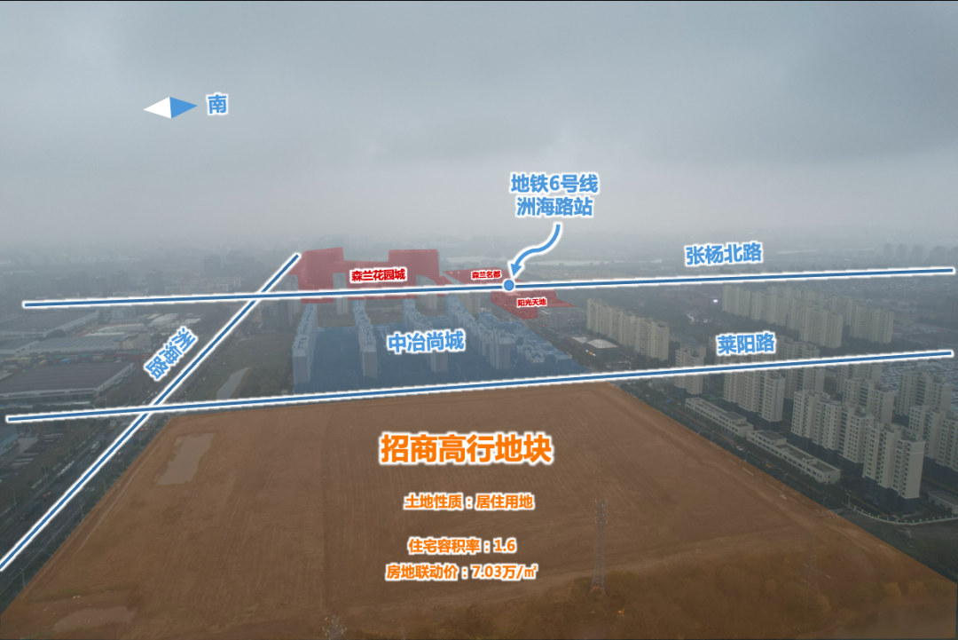 2022年的浦东新房市场，没意思——盘点一下今年浦东土拍