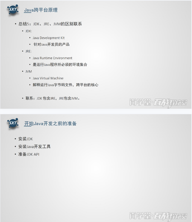 初识Java（简单易懂入门篇）