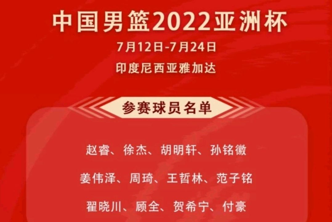 cba付豪加入哪个队(官宣！中国男篮12人名单出炉 周琦付豪回归 广东三少取代辽宁后卫)