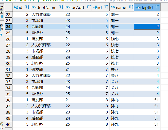 数据库连接总结(内连接，外连接，全连接)