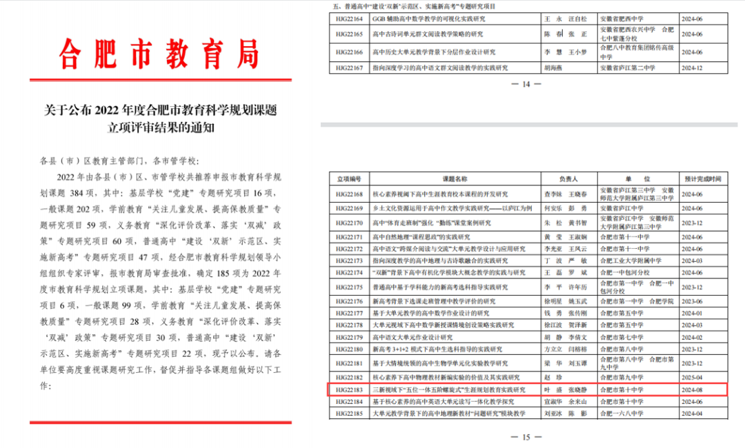 合肥十中2021-2022学年生涯规划教育工作纪实