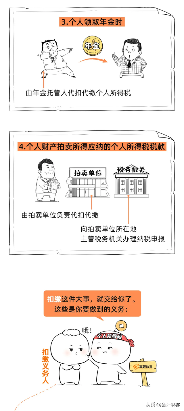 个税20,个税20%税率收入是多少