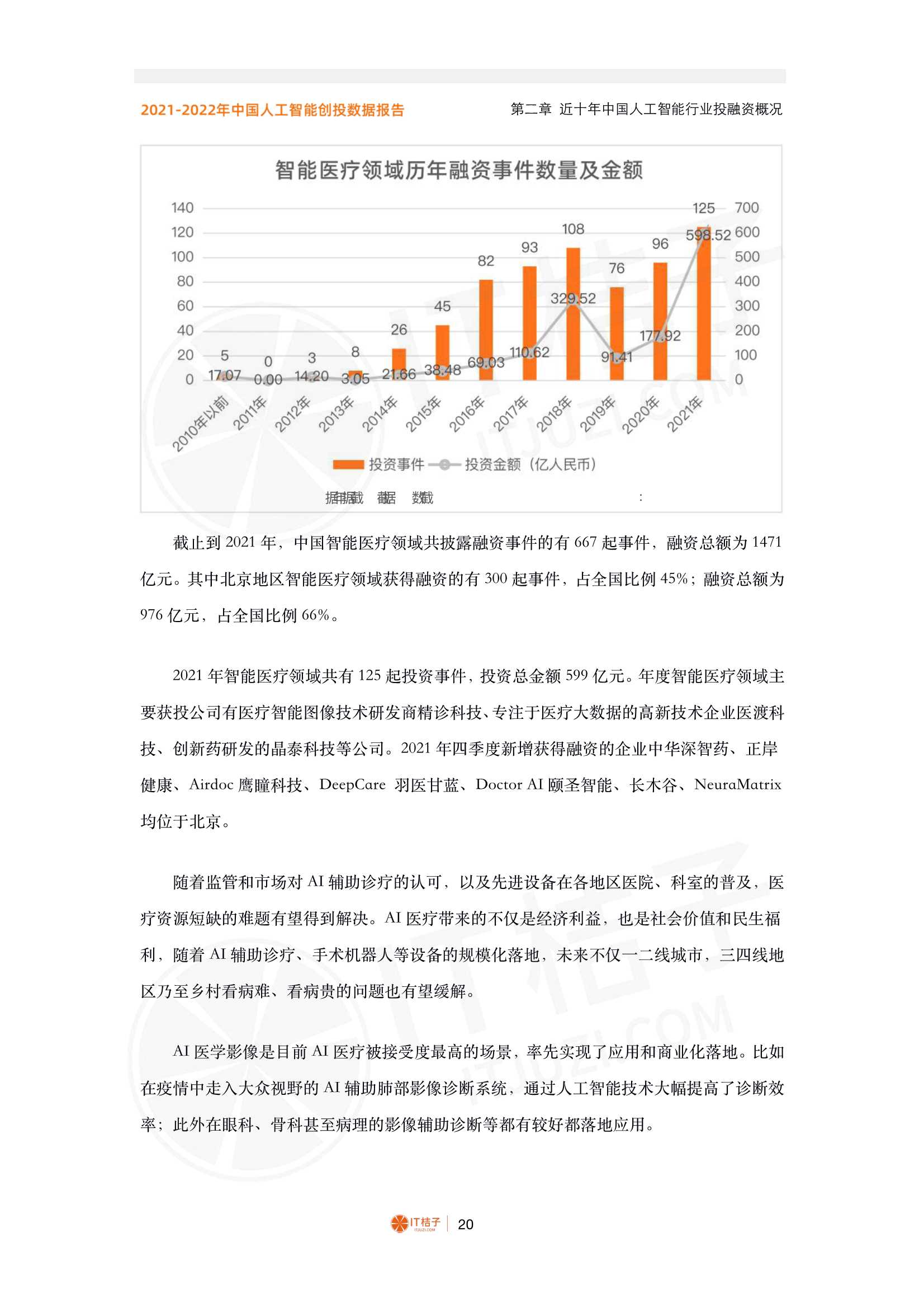 2021-2022年中国人工智能产业创业与投资报告