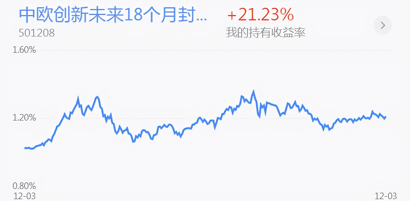 两市分化关灯吃面！新能源半导体 钢铁煤炭 医药白酒行情分析