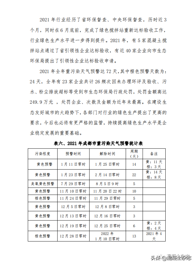 成都市预拌混凝土行业2021年度发展情况报告